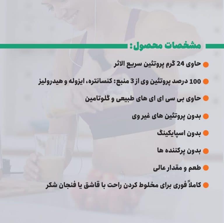 Rule1 R1 Whey Blend