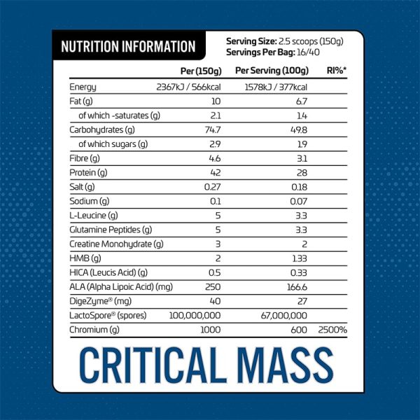 لین مس گینر کرتیکال اپلاید نوتریشن 6کیلوگرم (Applied Nutrition Critical Mass) - تصویر 2