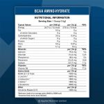 بی سی ای ای هیدرات اپلاید نوتریشن (BCAA HYDRATE APPLIED NUTRITION ) - تصویر 2