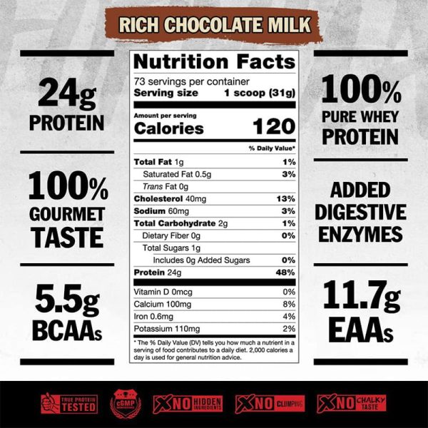 پروتئین وی پرو موتانت (Mutant Pro Whey Protein) - تصویر 2