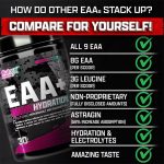 Nutrex EAA+ HYDRATION