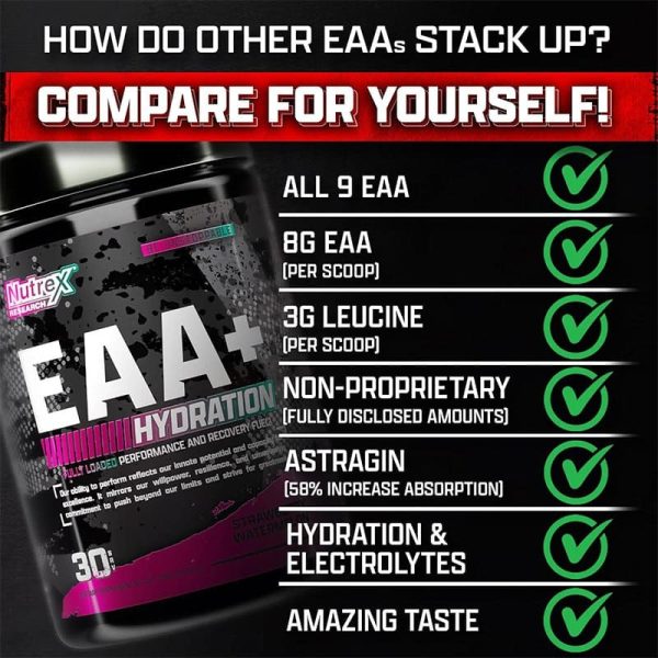 Nutrex EAA+ HYDRATION