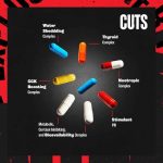 چربی سوز انیمال کاتس یونیورسال 42پک (Animal Advanced Cuts) - Image 2