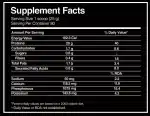 وی ۱۰۰ پروفشنال ایزوله لوکس 2کیلوگرم (LOOX Professional Whey 100 ISOLATE) - Image 2