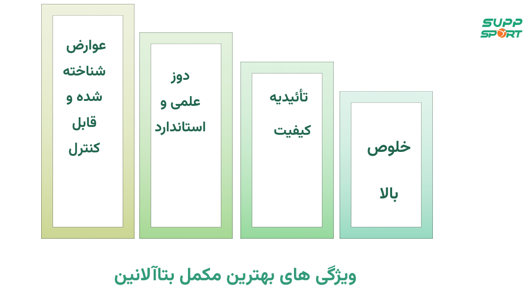 بهترین مارک بتاآلانین