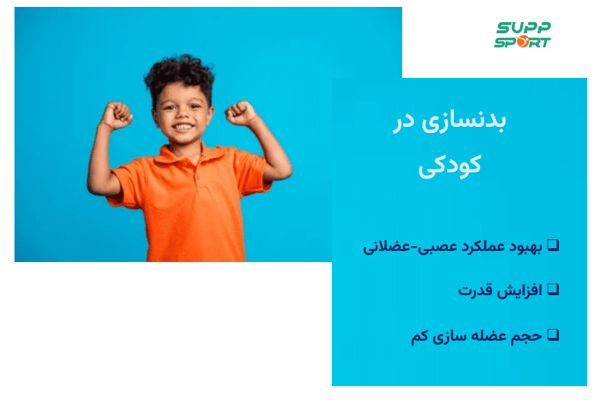 بدنسازی در کودکان