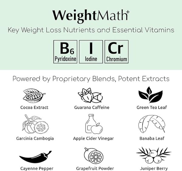 مکمل لاغری ویت مث افتر ایو90عددی (Weight Math Afterave) - تصویر 2