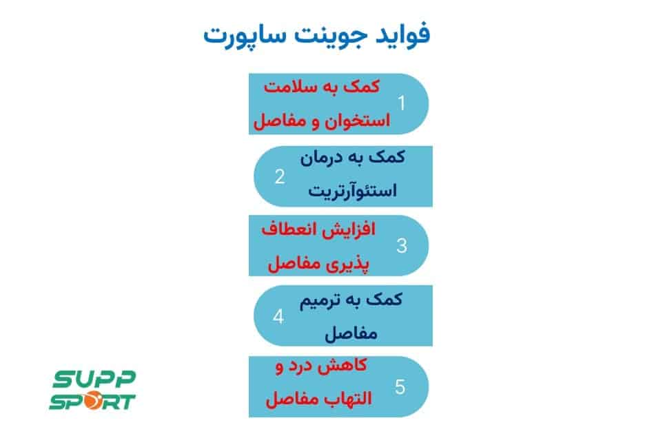 خرید جوینت ساپورت