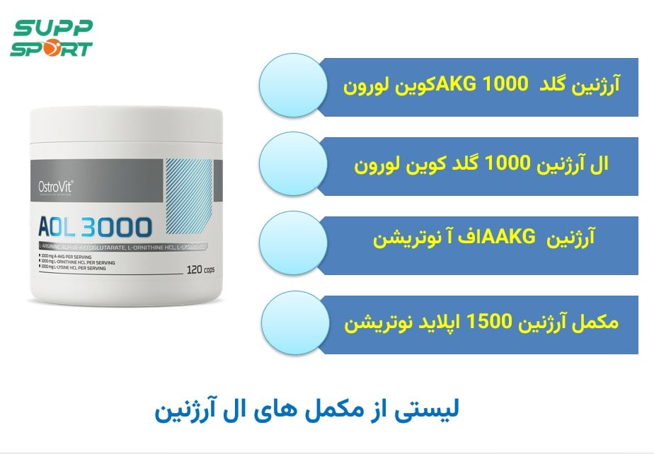خرید مکمل ال آرژنین