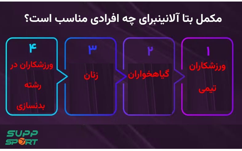 قیمت مکمل بتا آلانین اصل