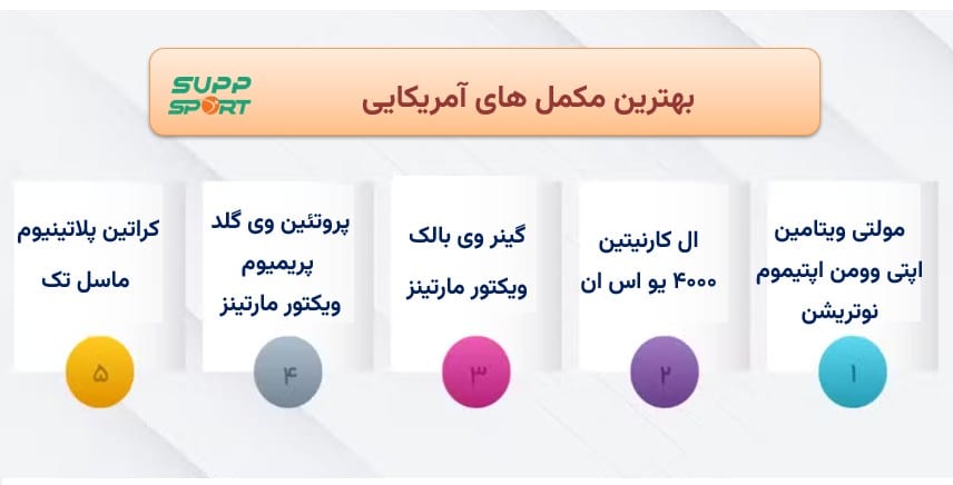 برخی از انواع مکمل آمریکایی
