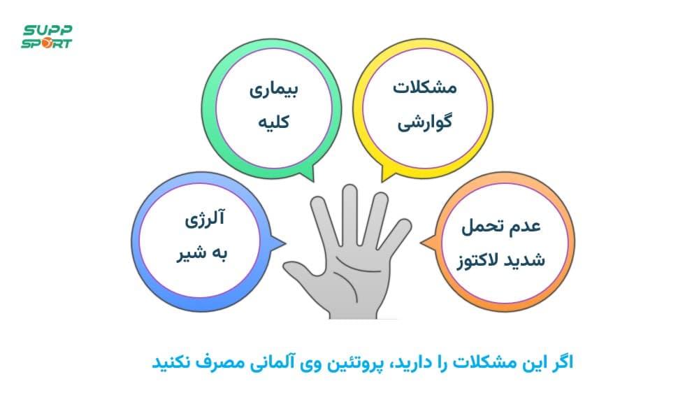 خرید وی اصل آلمانی