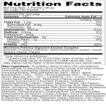 پروتئین وی پروتیزایم متابولیک 1.8کیلوگرم (protizyme metabolic) - Image 2