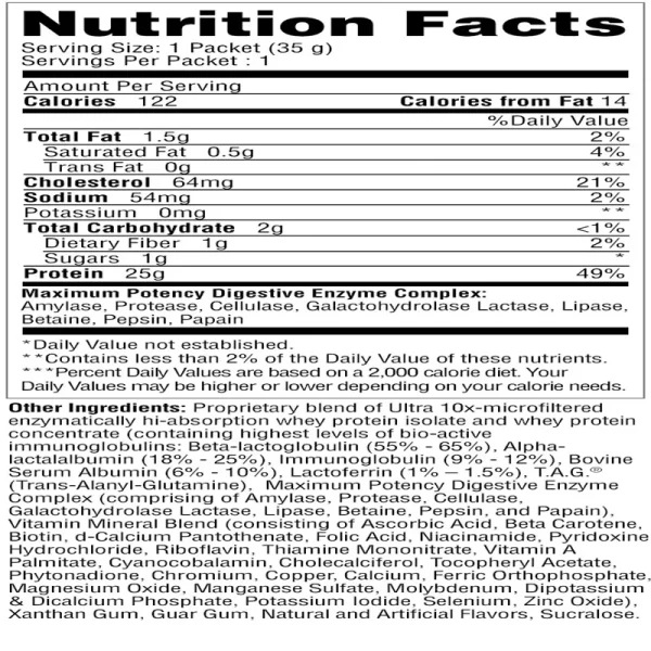 پروتئین وی پروتیزایم متابولیک 1.8کیلوگرم (protizyme metabolic) - تصویر 2