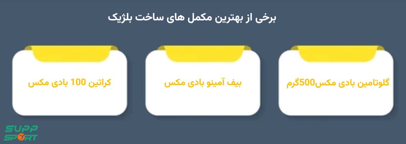 برخی از بهترین مکمل های ساخت بلژیک