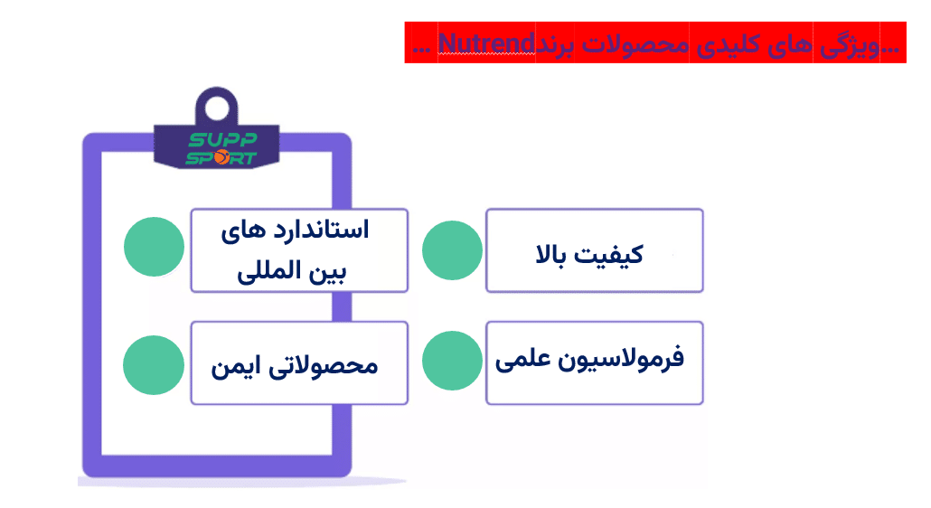 ویژگی های محصولات برند ناترند